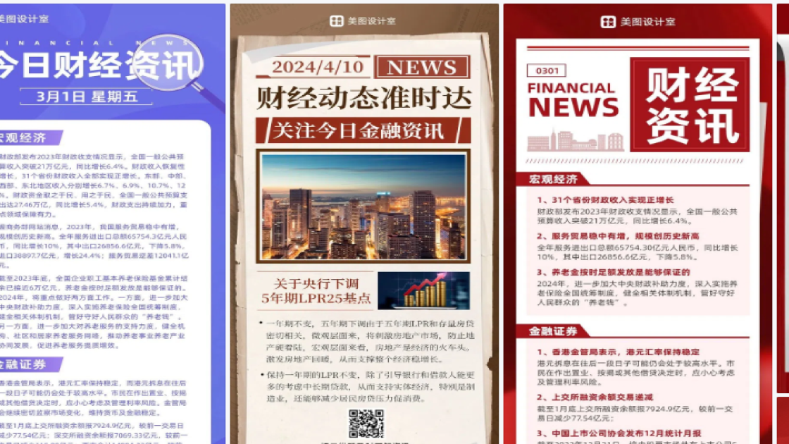 财经海报设计工具