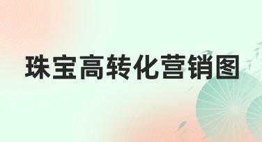 珠宝高转化营销图推荐，为设计赋能！