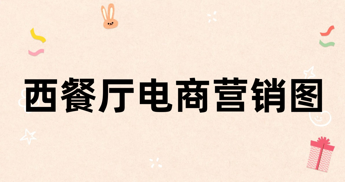 西餐厅电商营销图