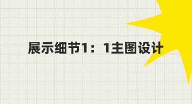 如何高效完成展示细节1：1主图设计？零基础指南