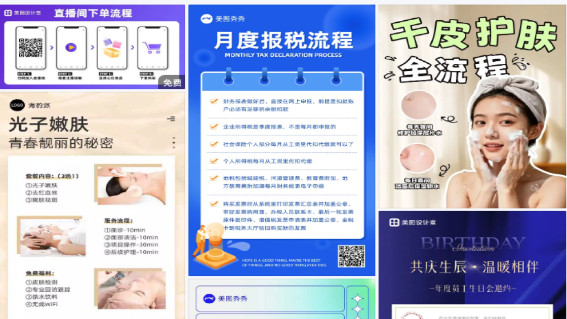 购买流程
