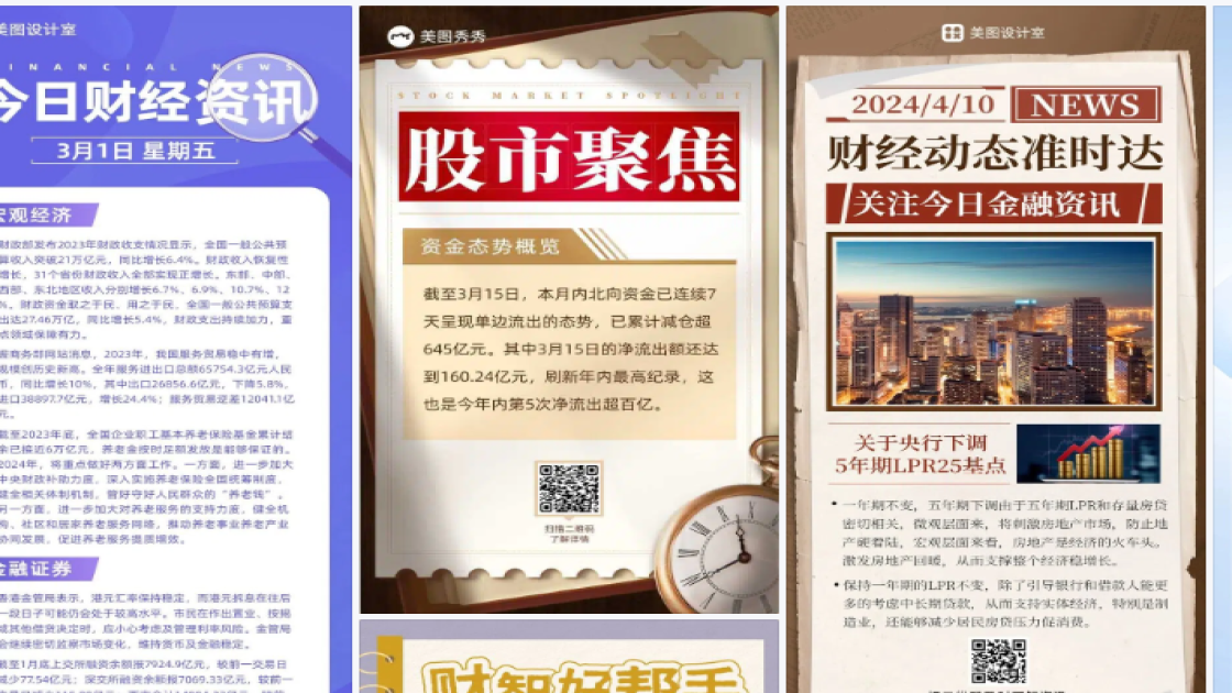 财经海报创意合集
