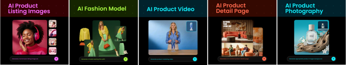ai generate product image