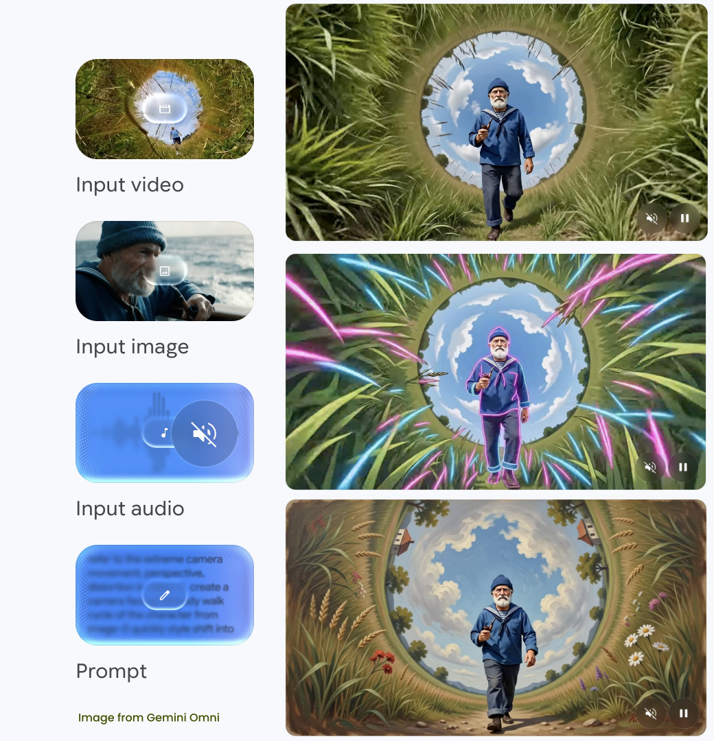 Gemini Omni recreates the video in a new visual style Gemini Omni recreates the video in a new visual style