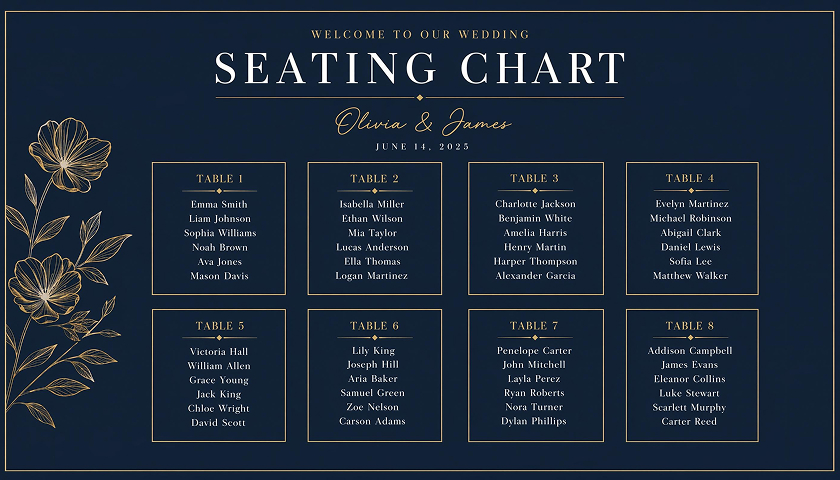 Seating Chart Poster