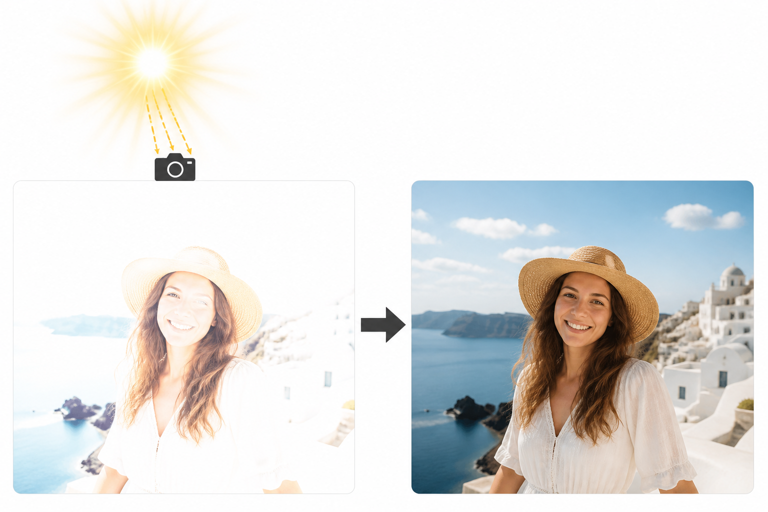 Before-and-after of an overexposed photo with blown-out highlights restored to a correctly exposed image.