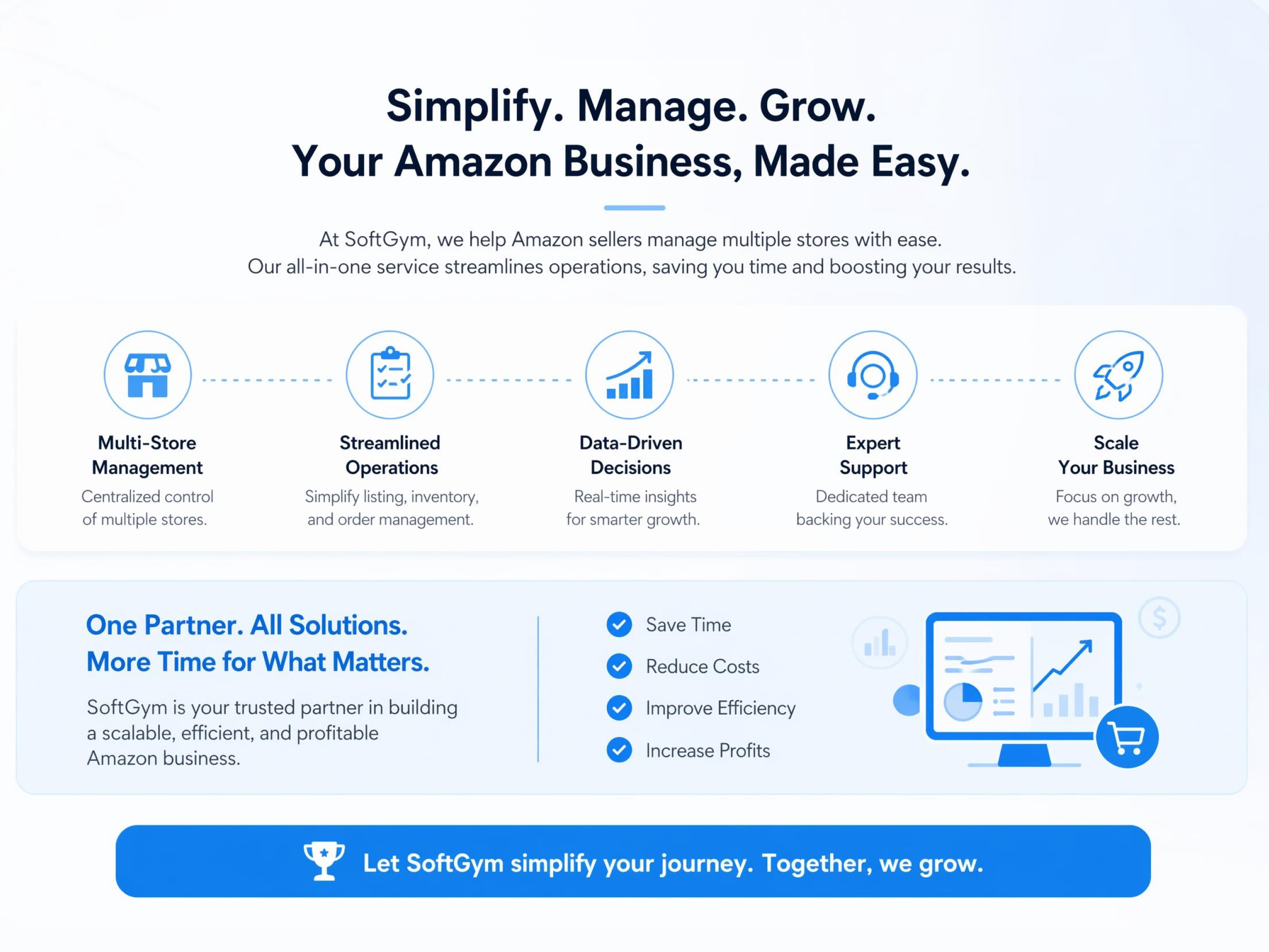 E-commerce Agencies Produce Stories Quickly