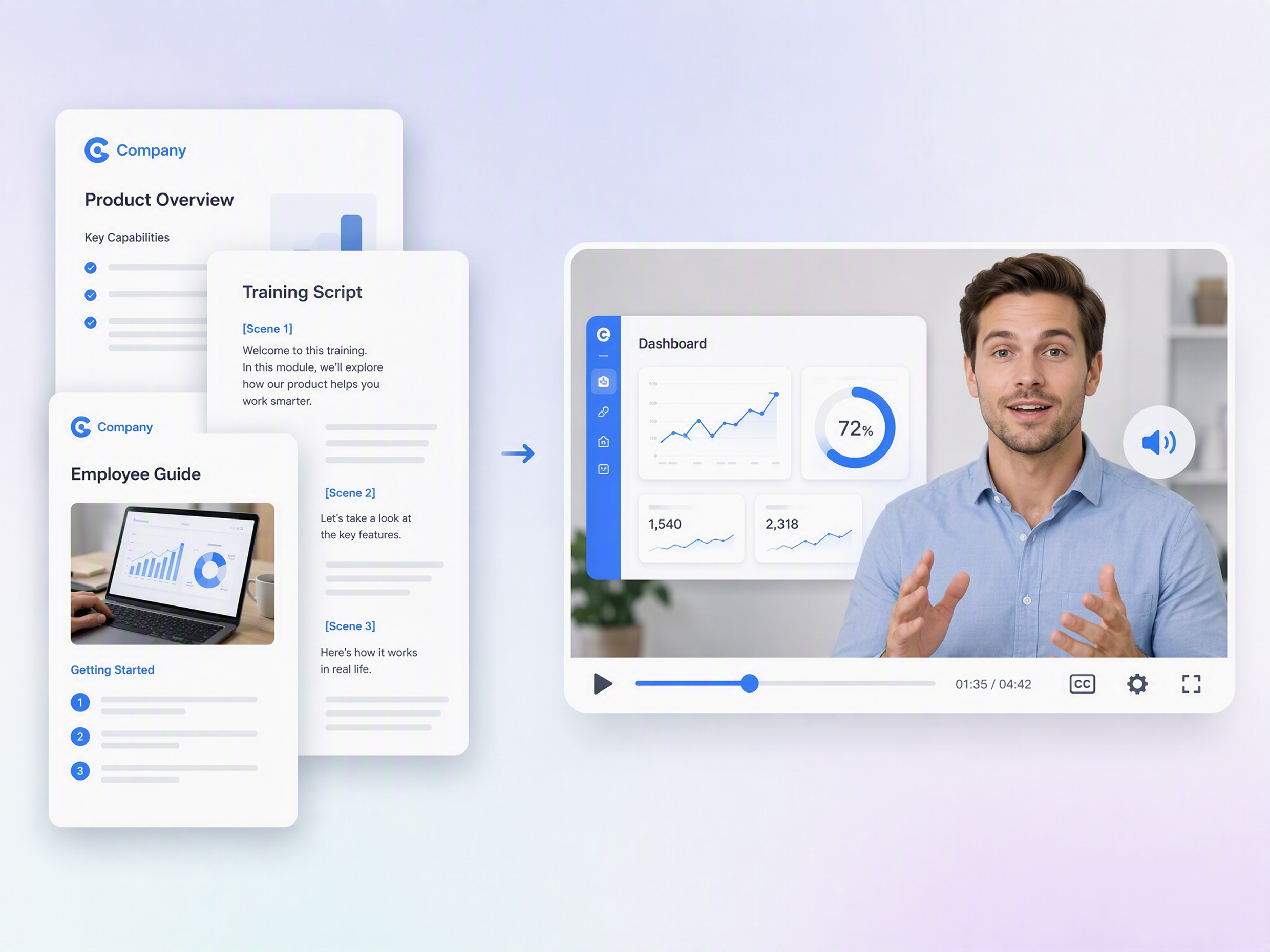 Turn Internal Information Into Training Content