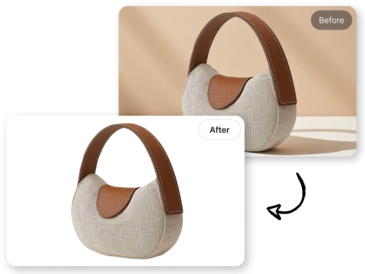 Keep Product Pages Consistent