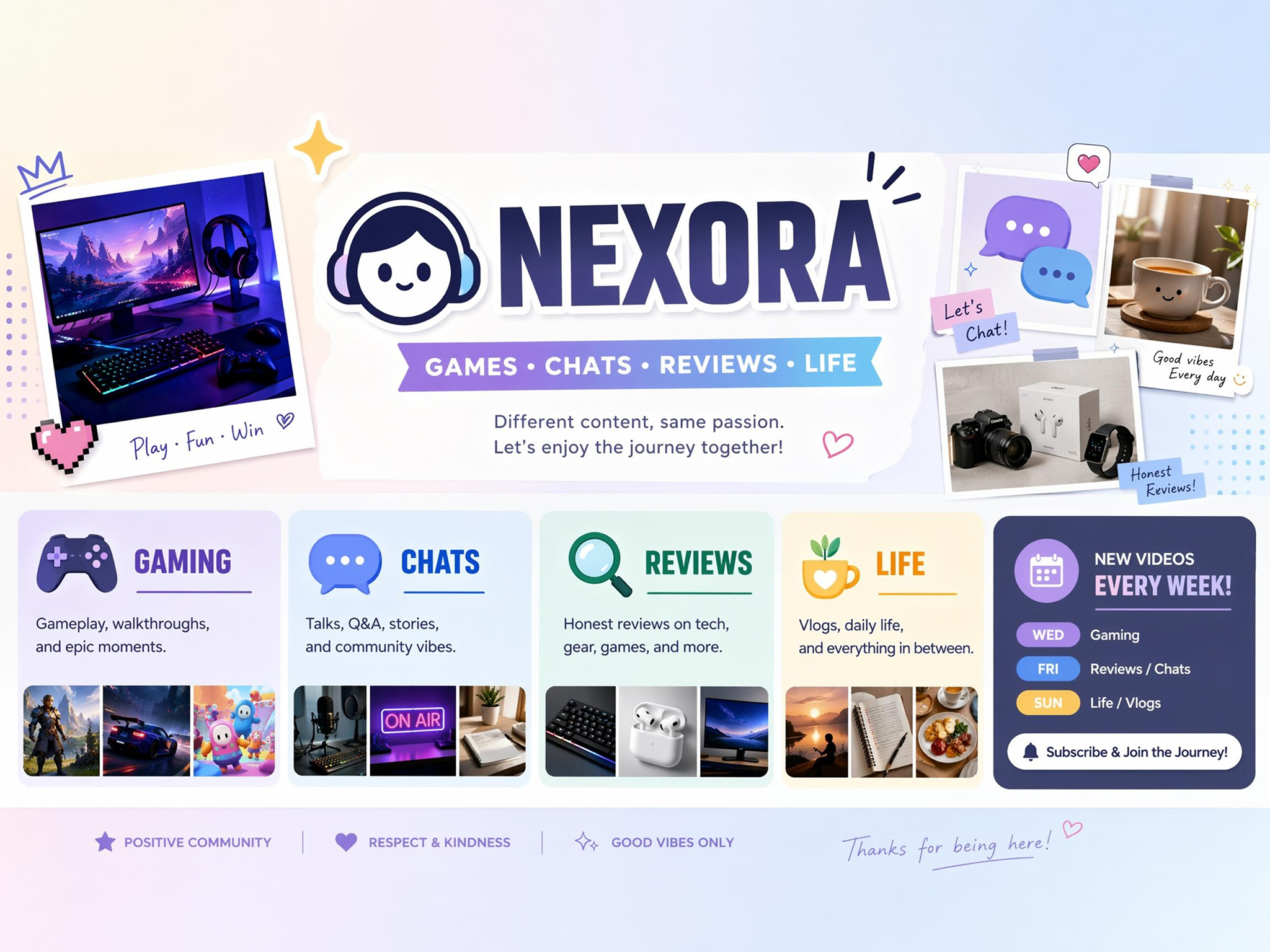 One Banner That Explains Every Content Type