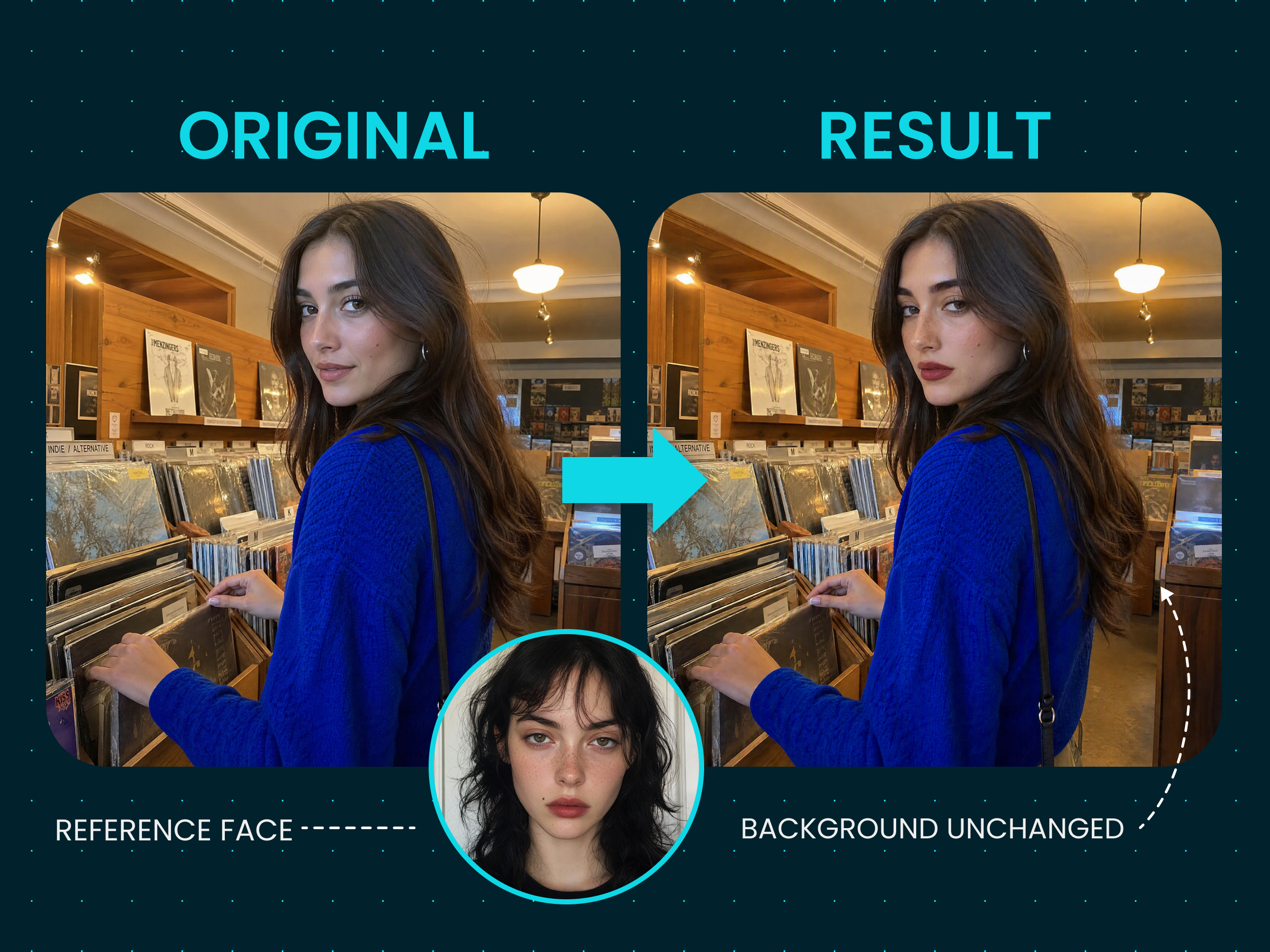 Change the Face, Keep the Original Photo