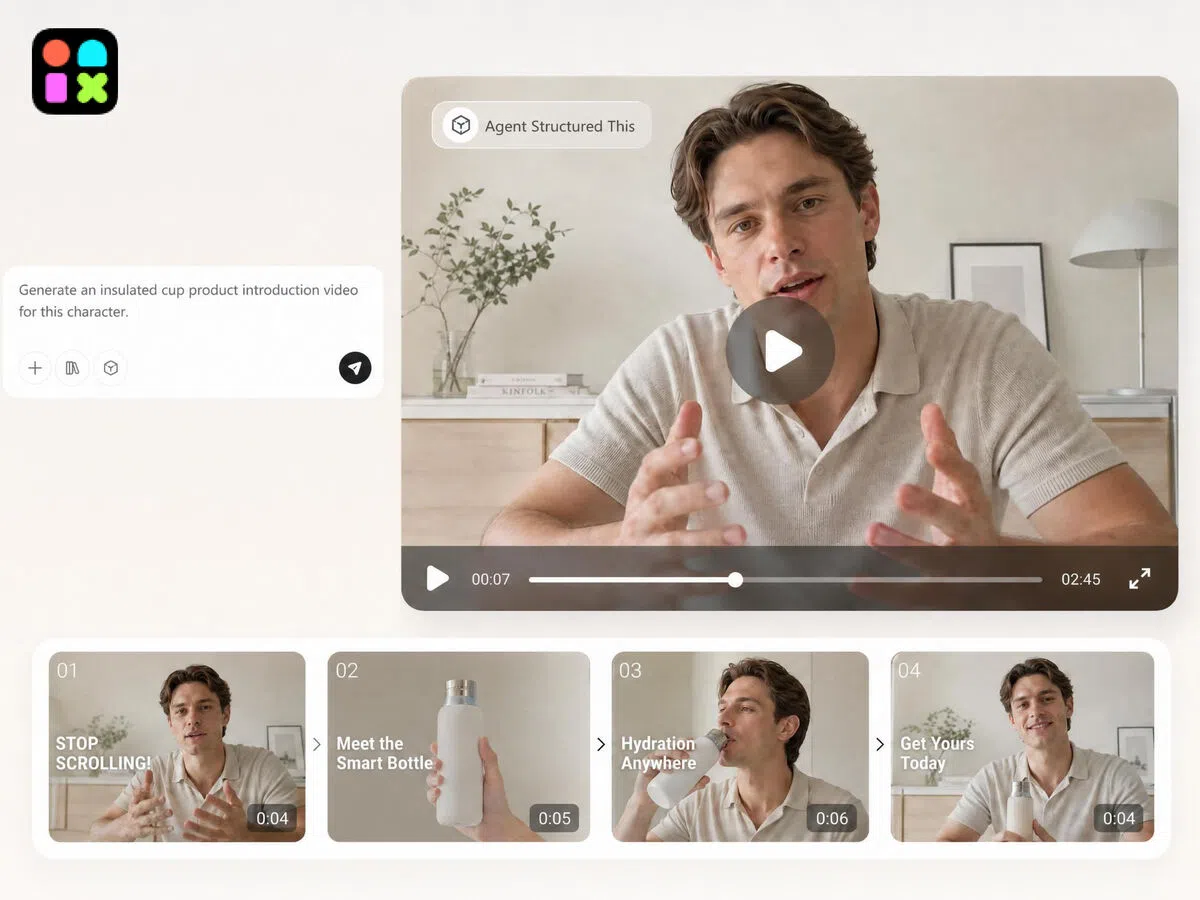 ai video workflow