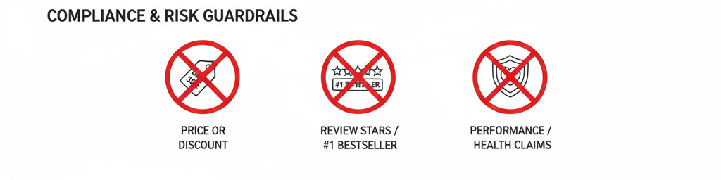 risk guardrails for infographics