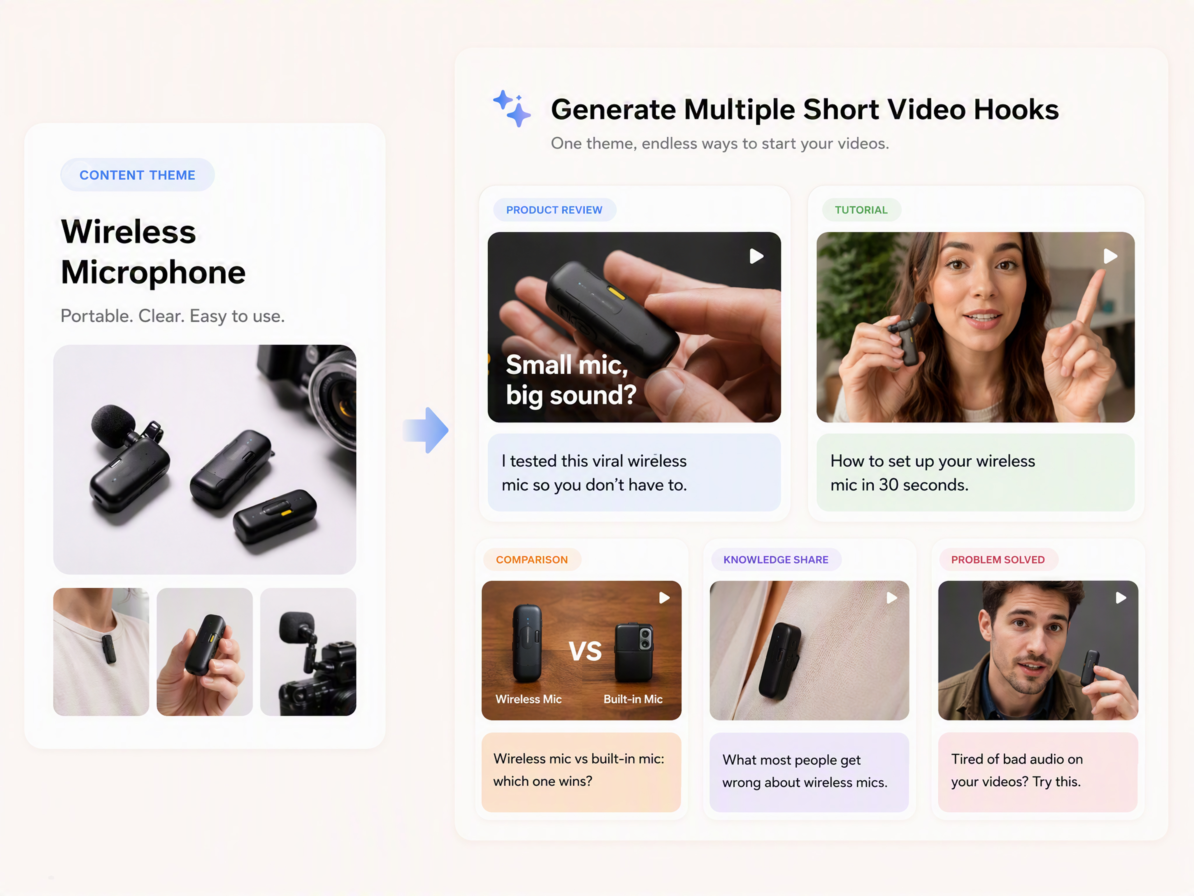 Find Fresh Hooks for Regular Content