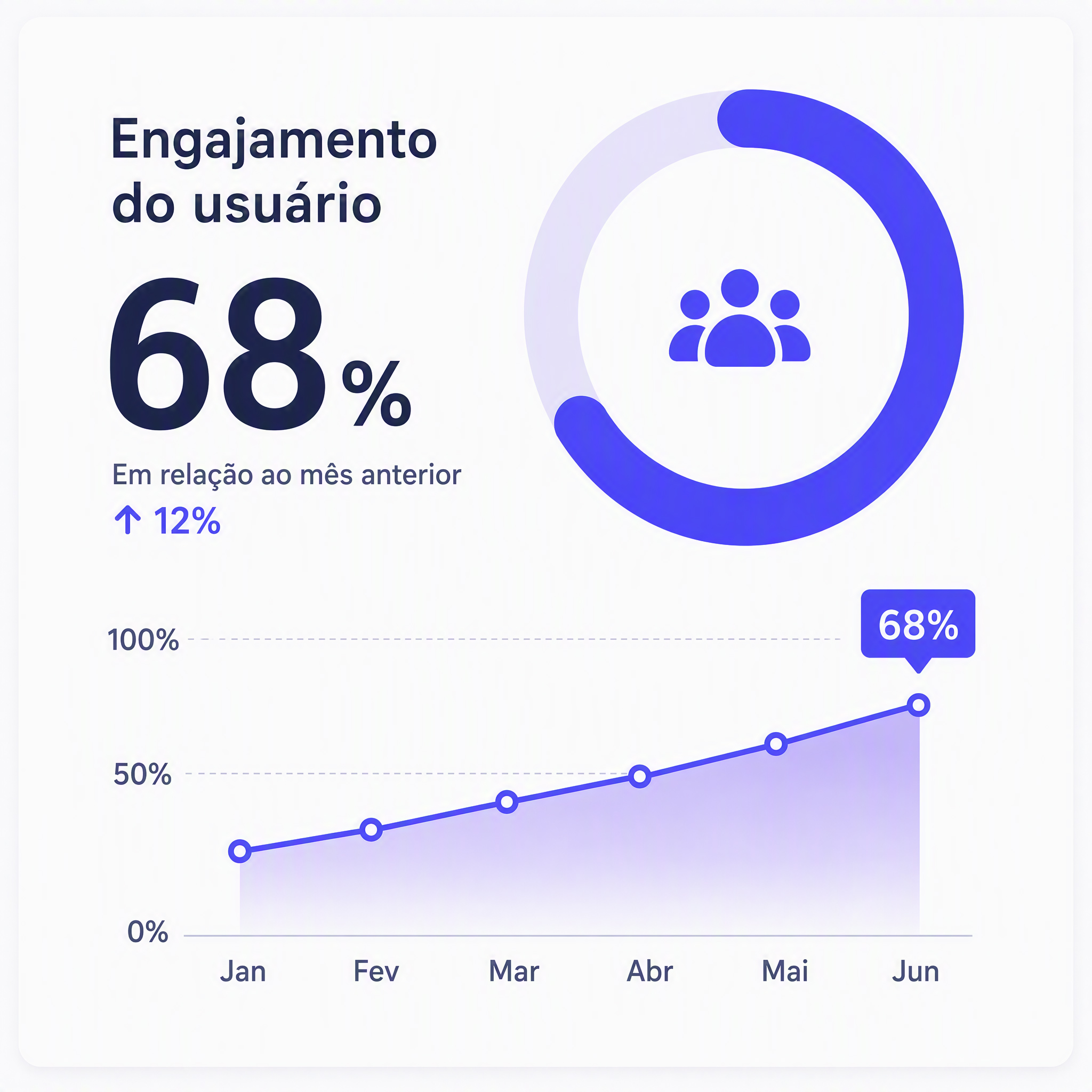 Charts & Infographics