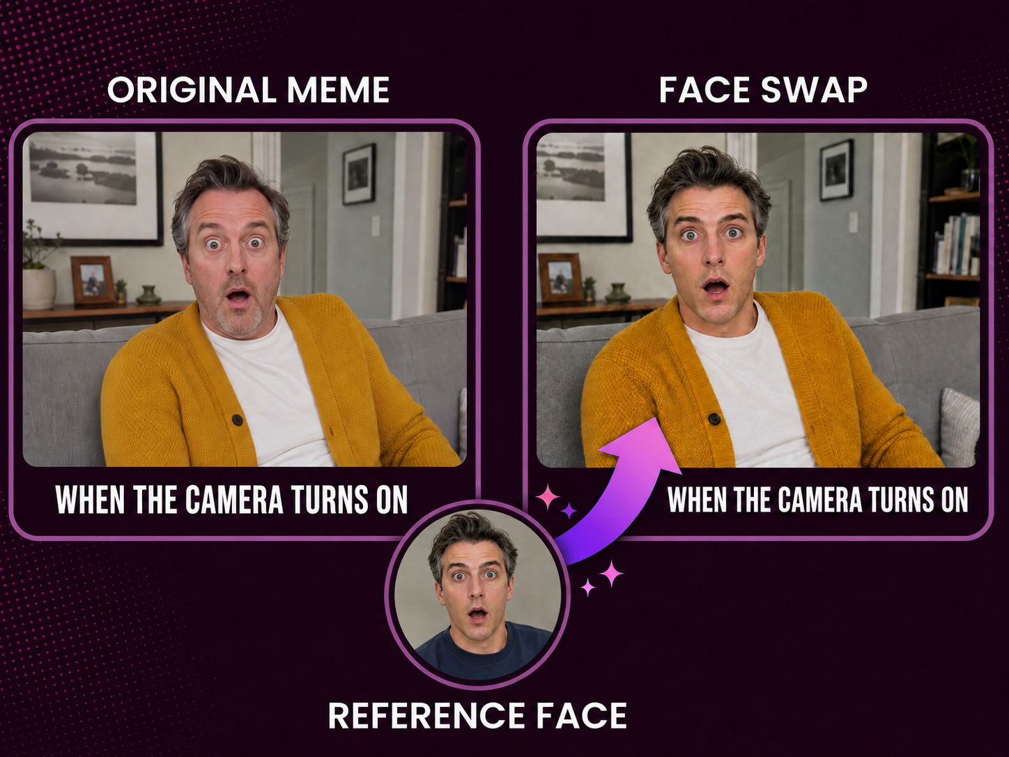 Put a Familiar Face Into a Meme