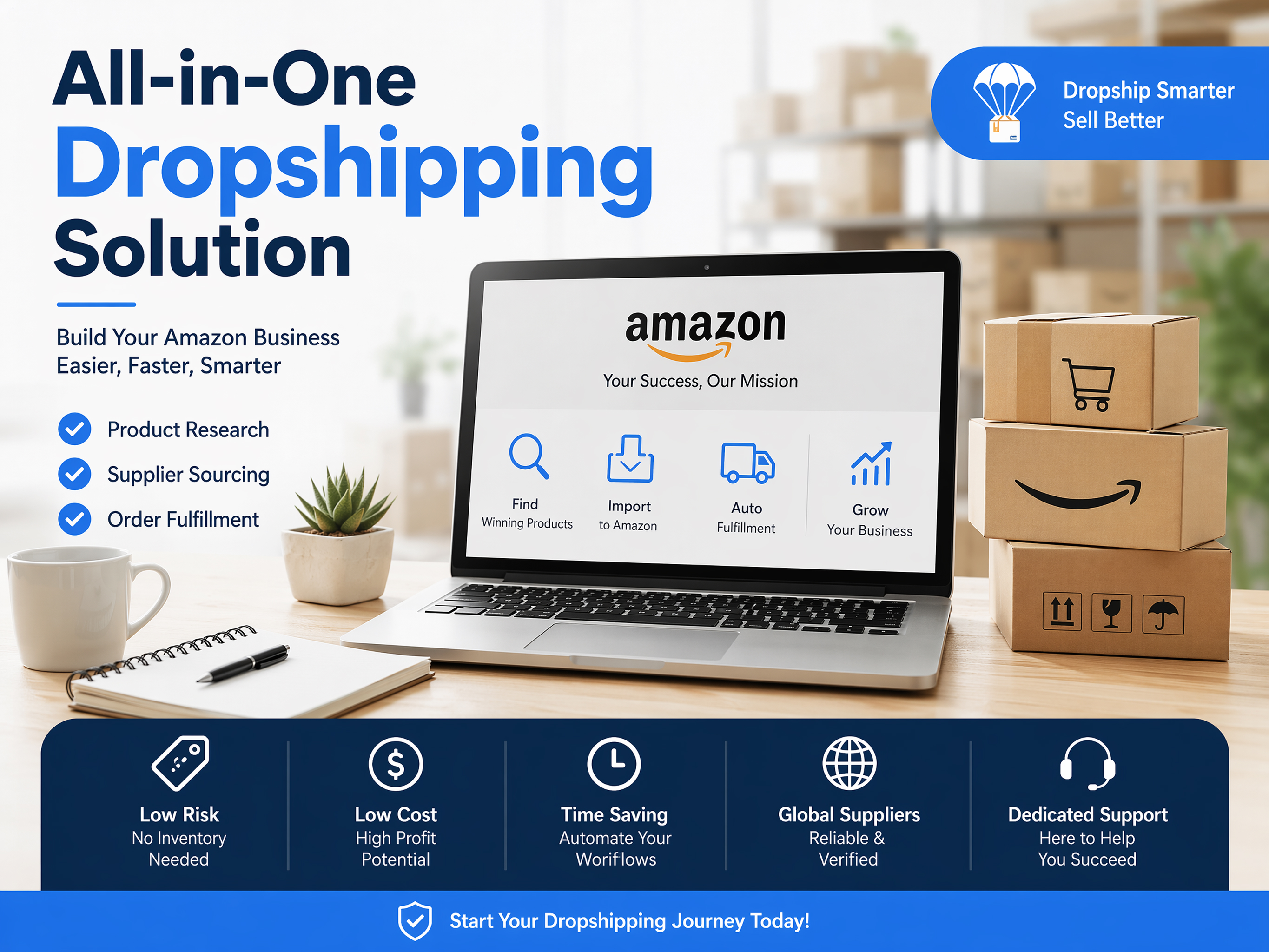 Dropshipping Sellers with Branded Products