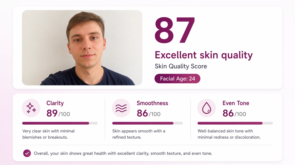Skin quality test