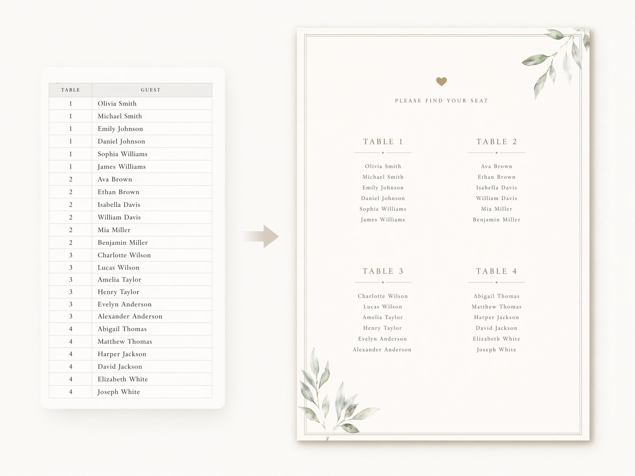 AI Keeps a Long Guest List Easy to Read