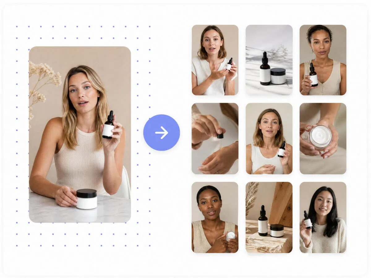 Generate Multiple commercial video Variations