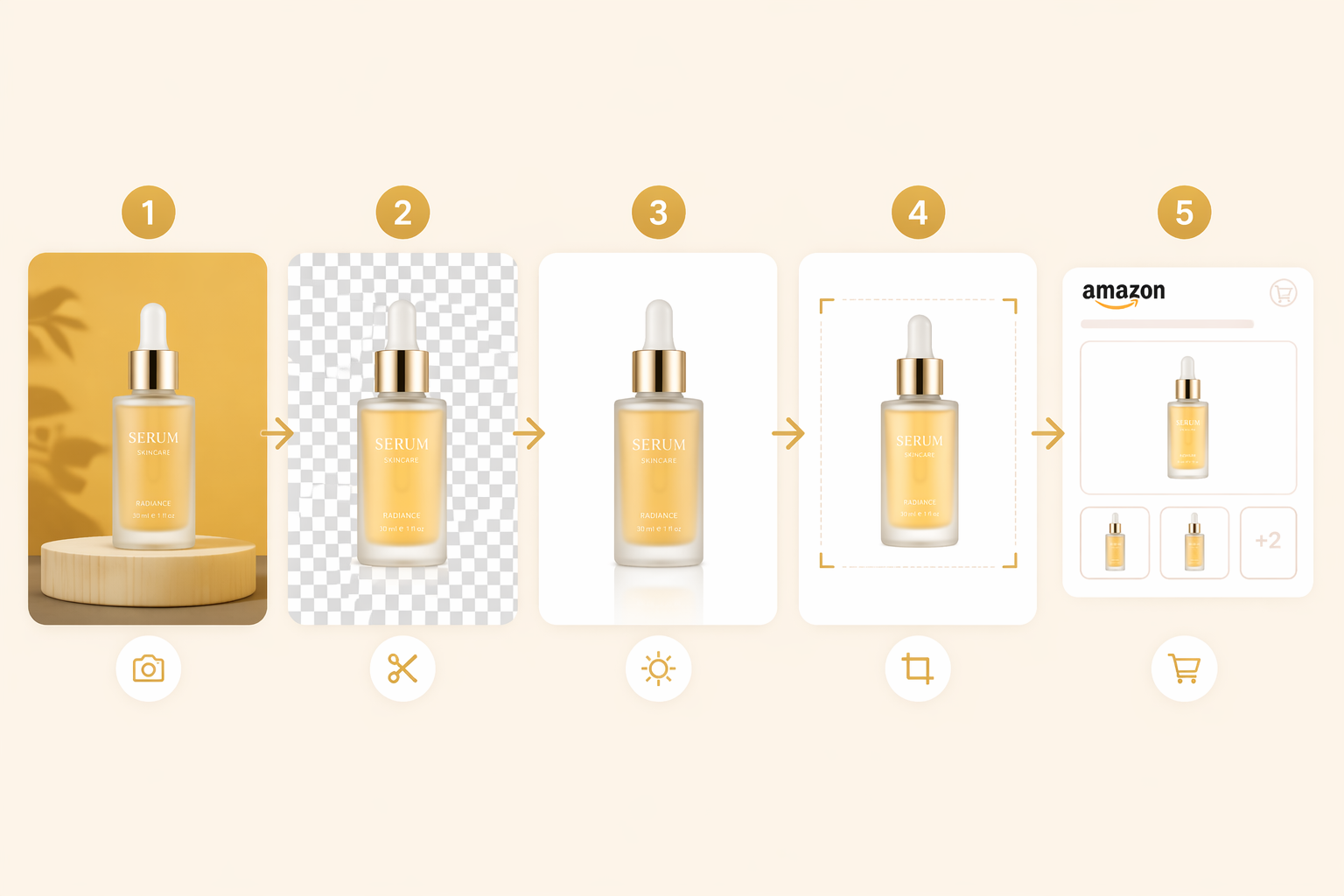 How to edit Amazon product photos