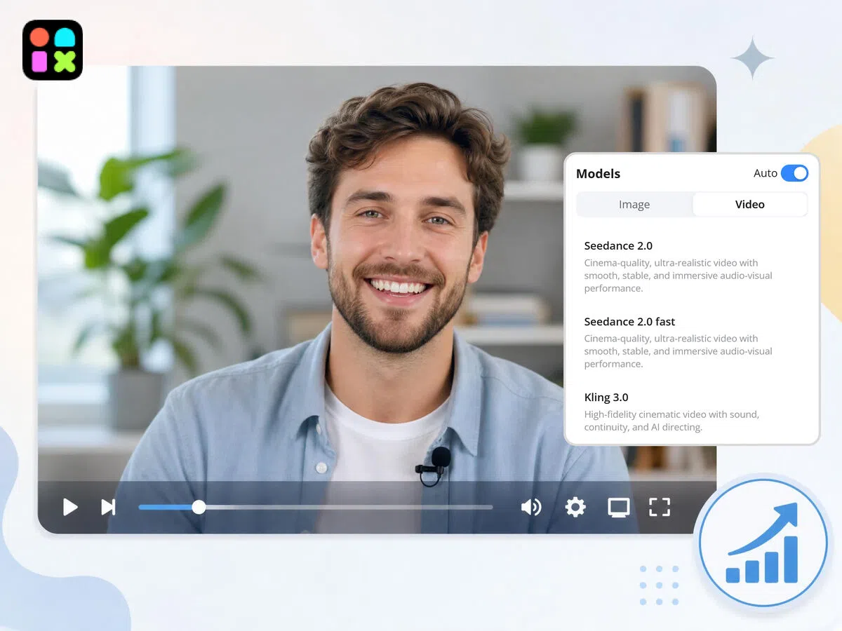 Multiple AI Video Models