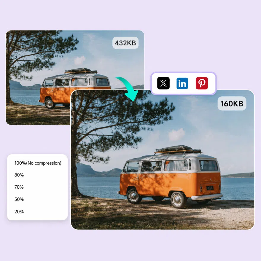 Compress Image Files and Keep Them Clear