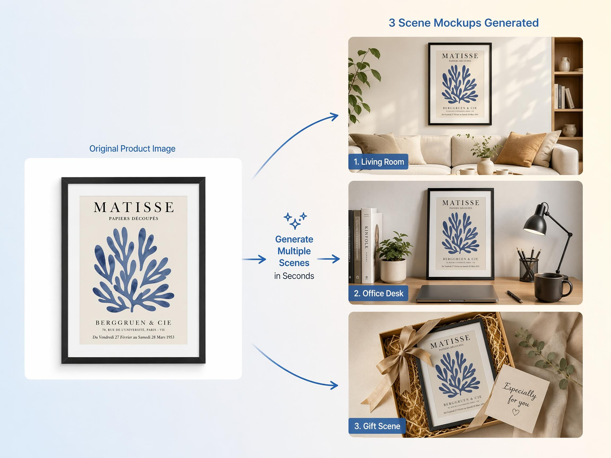 Create Lifestyle Mockups from One Product Photo