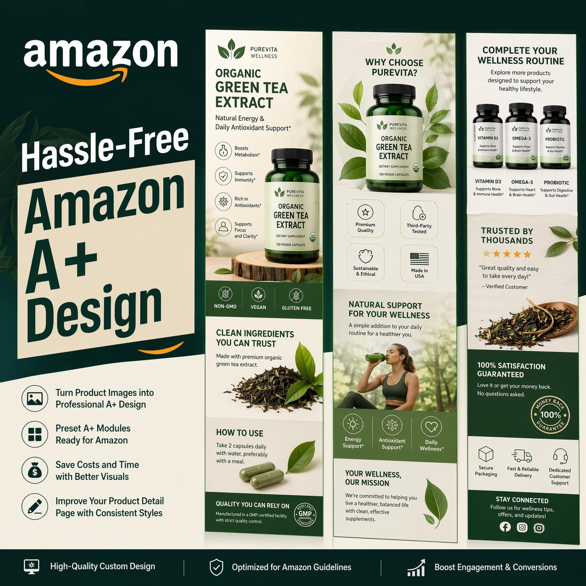 Design Amazon A+ Now
