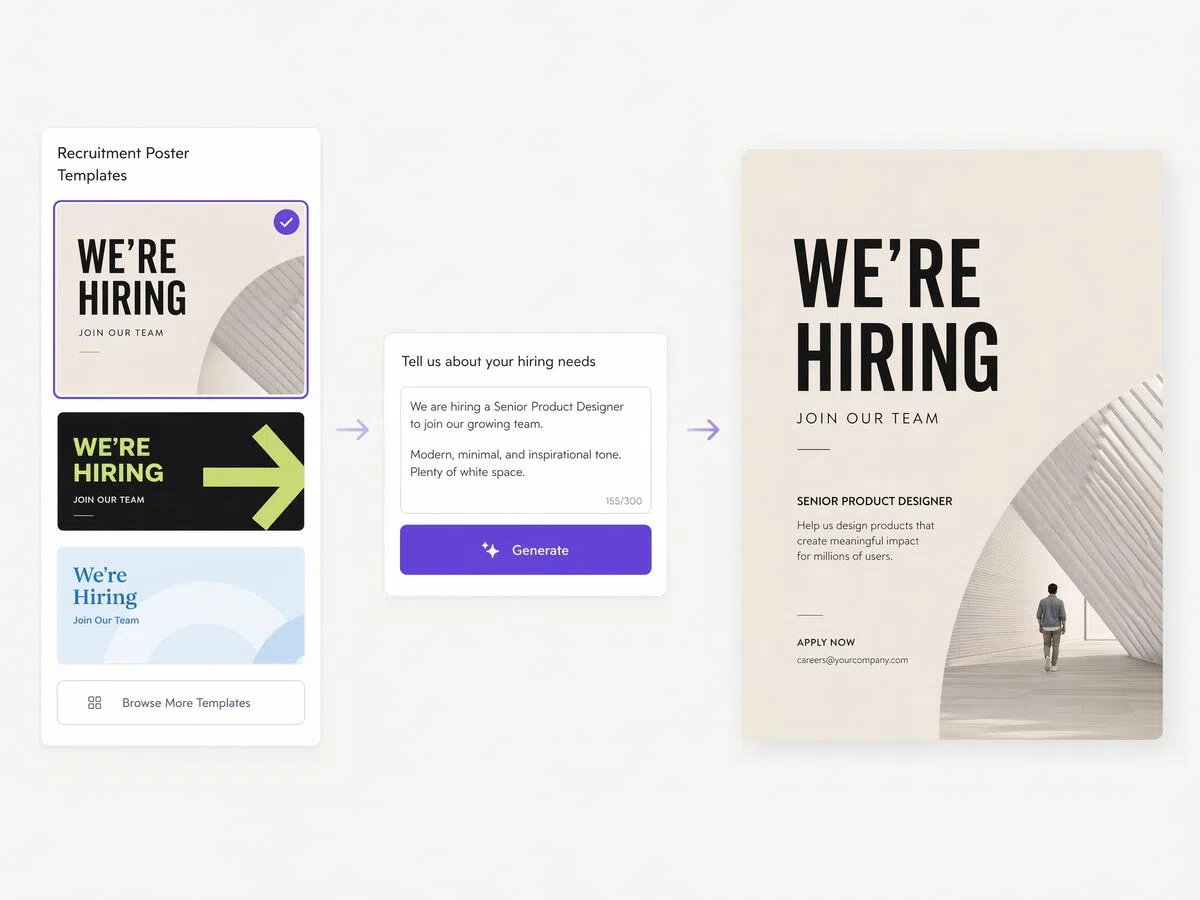 AI Matches the Poster Style to the Hiring Context