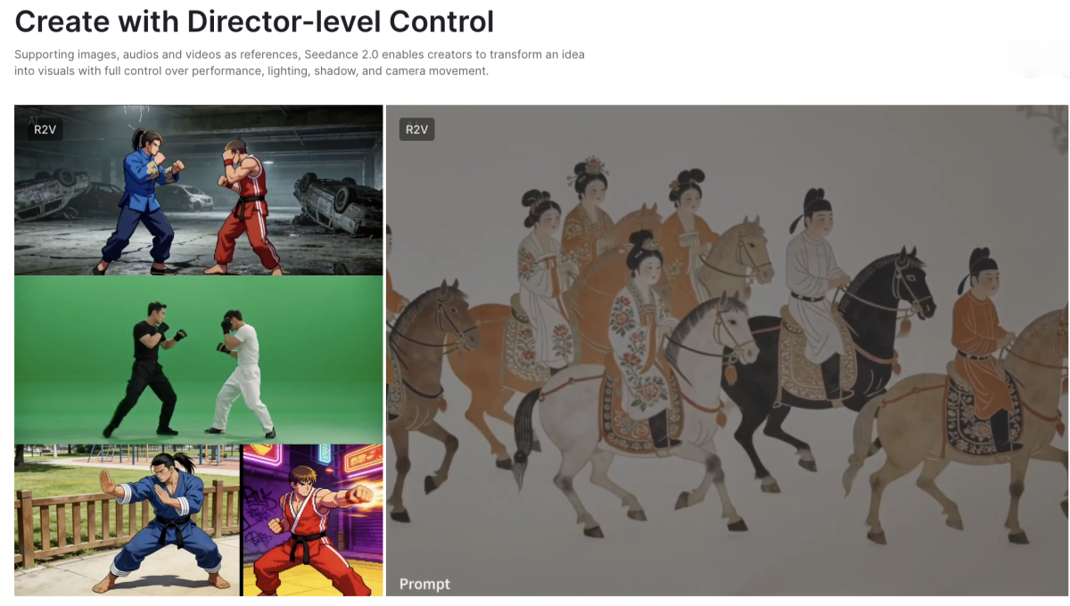 Cinema-Grade Directing Tool