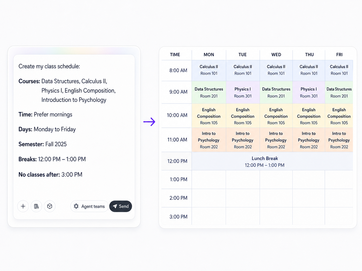 Generate Schedules from Class Details