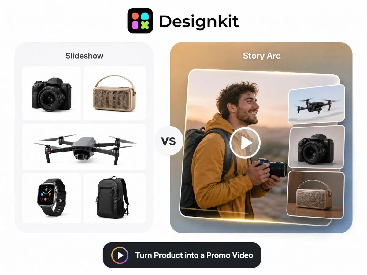 Turn Product Images into Story-Driven Promo Videos