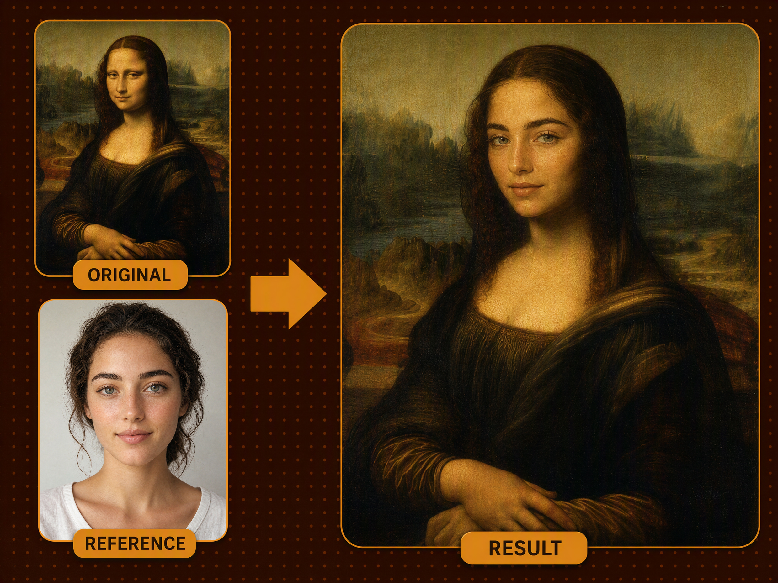 Put Your Face Into a Famous Painting