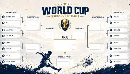 Tournament Bracket