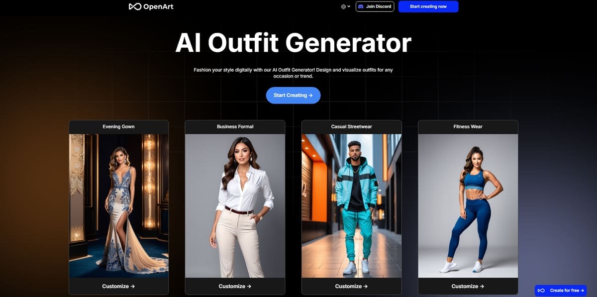 openart outfit generator