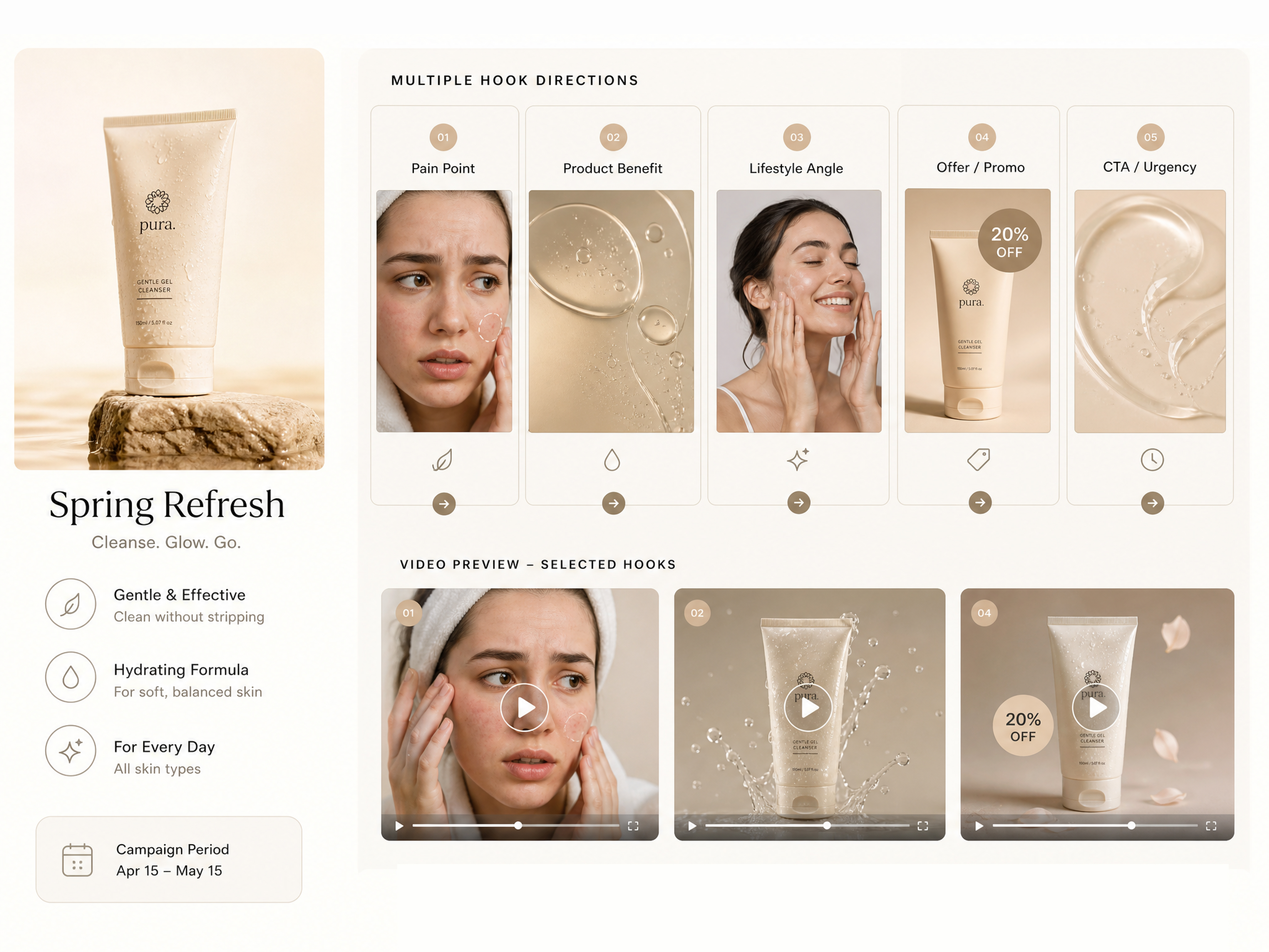 Test Creative Angles Before Ads Go Live