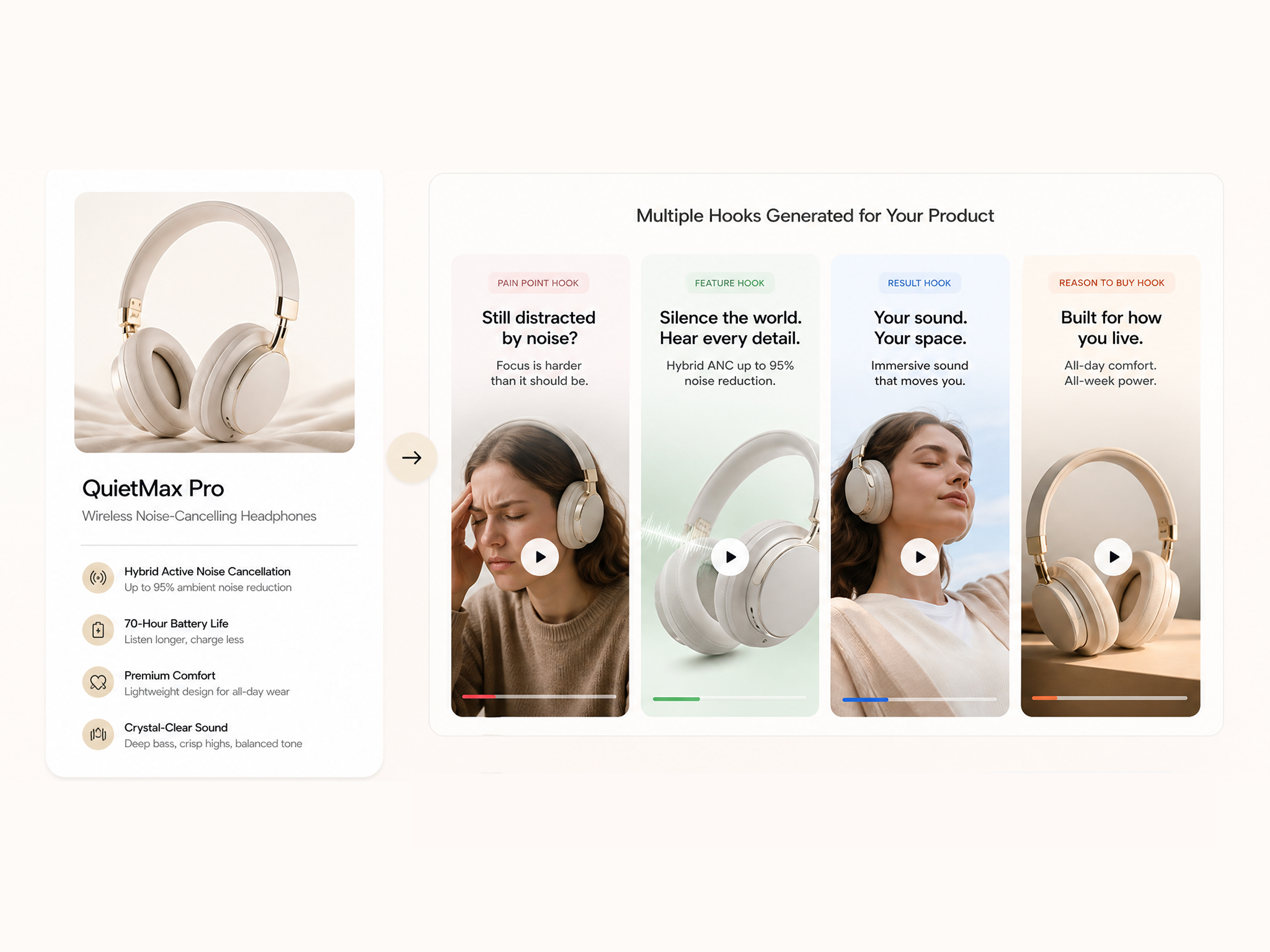 Create Product Hooks for Ecommerce Videos