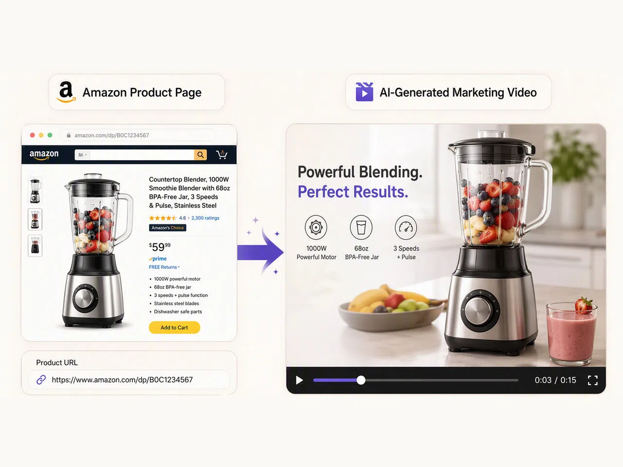 Turn Product Links into Amazon Store Videos