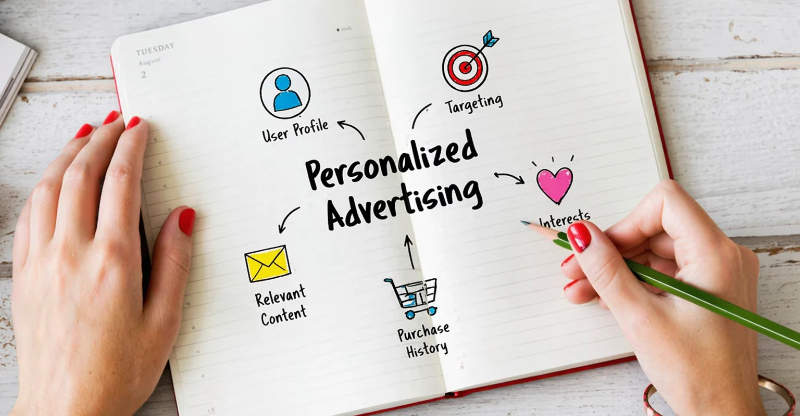 Personalized Advertising Explained