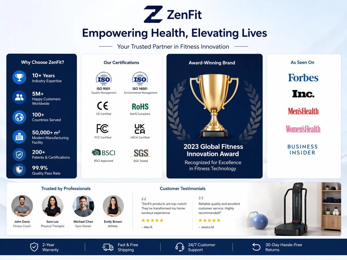 Design Certifications to Strengthen Brand Credibility