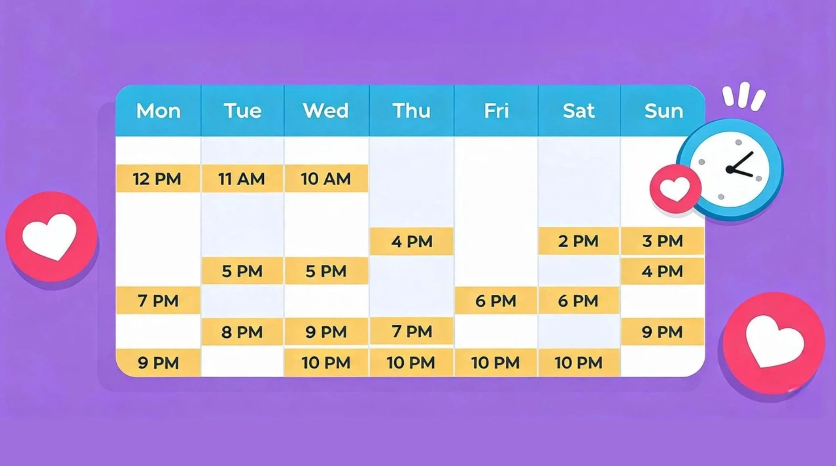 Best Time to Post on Instagram by Content Type Best Time to Post Reels on Instagram