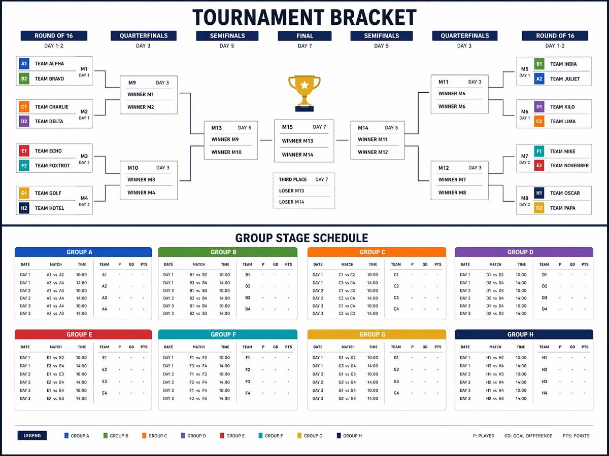 building bracket layout