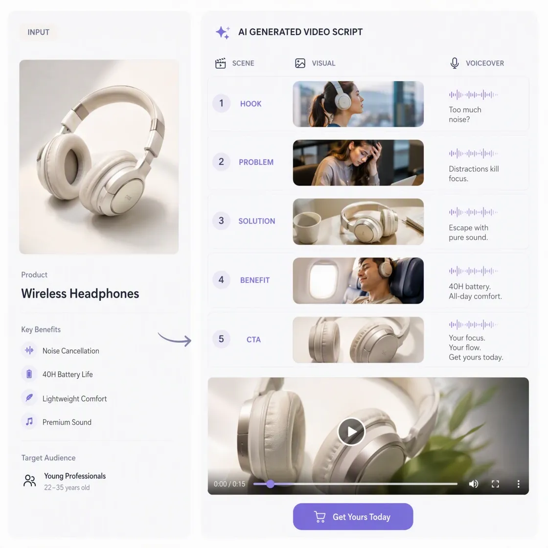 AI Video Script Generator for Engaging Video Content