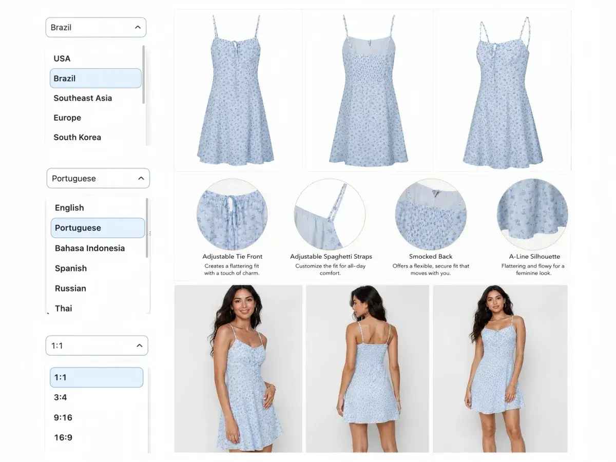 Multi-Country Product Image Generation