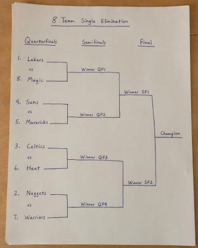 sport schedule