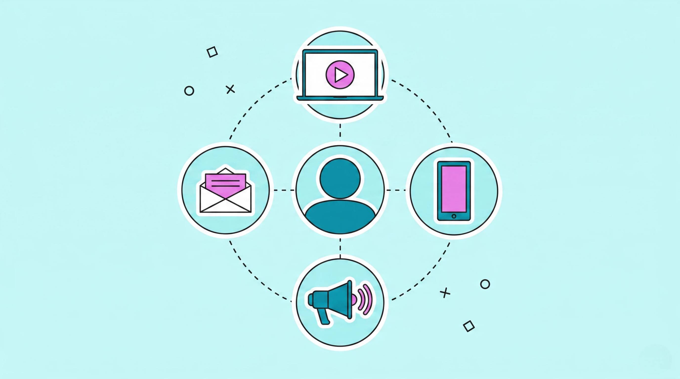 multichannel marketing