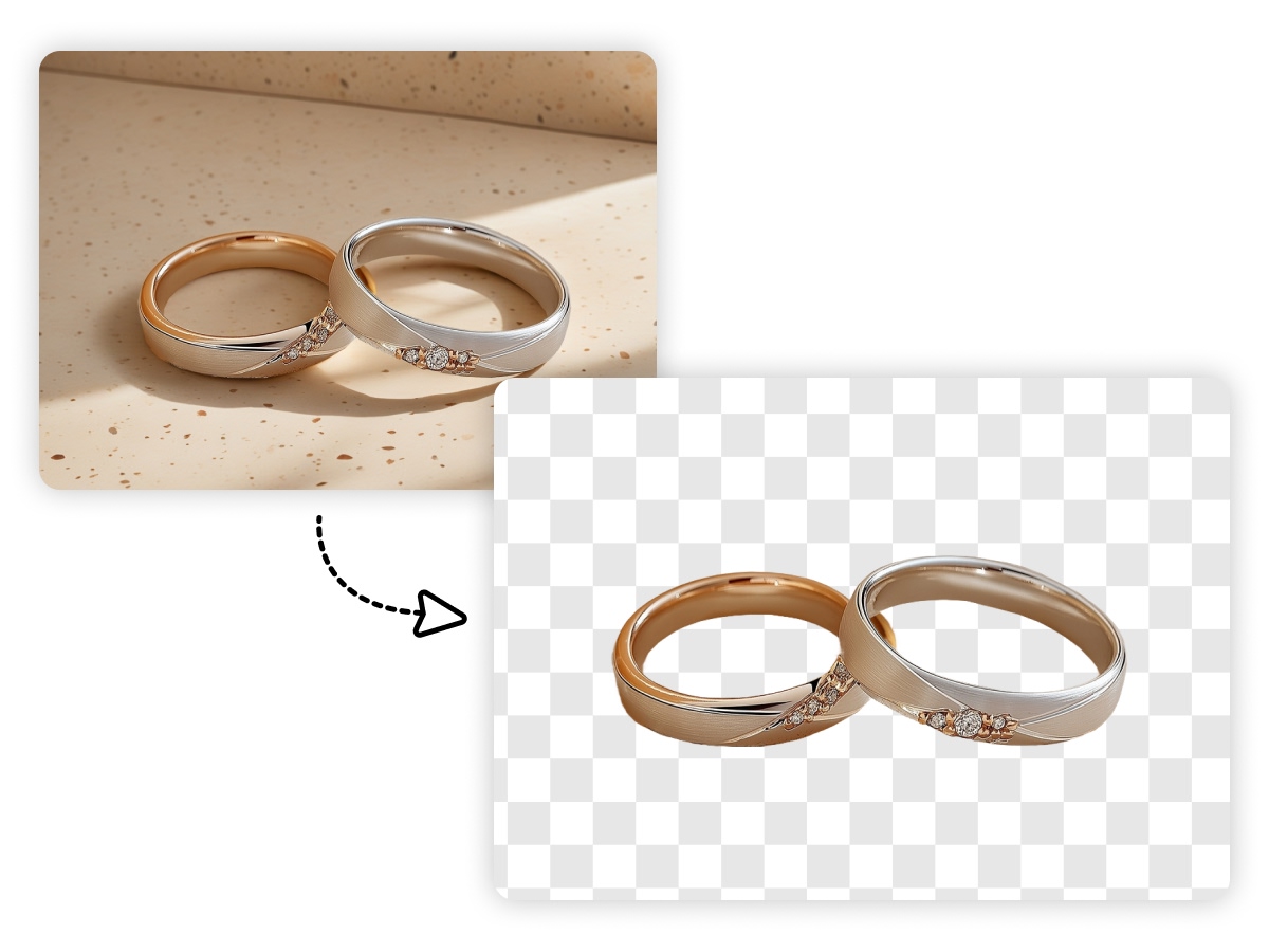 The Most Precise AI Agent for Professional Product Cutouts