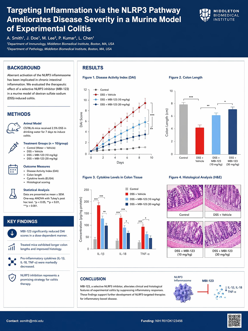 AI Generated Scientific Poster