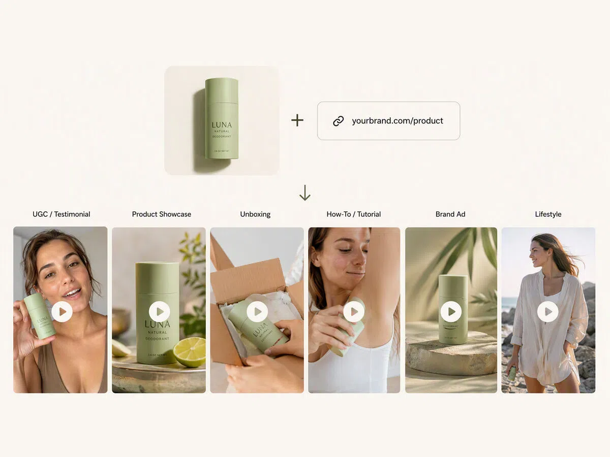 Choose 8 Video Formats That Fit Your Campaign